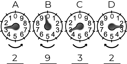 Meter Dials